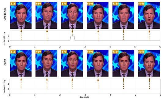 Logiciel de détection d'anomalie du clignement des yeux, une des technologies pour identifier les vidéos deepfakes