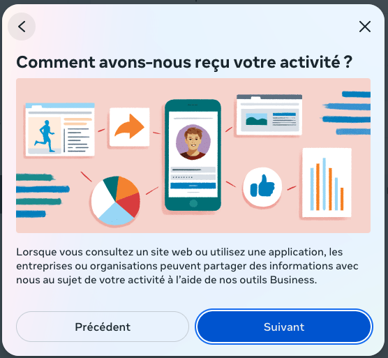 Comment échapper à la surveillance facebook - Comment facebook recoit l'activité et les interactions de ses utilisateurs