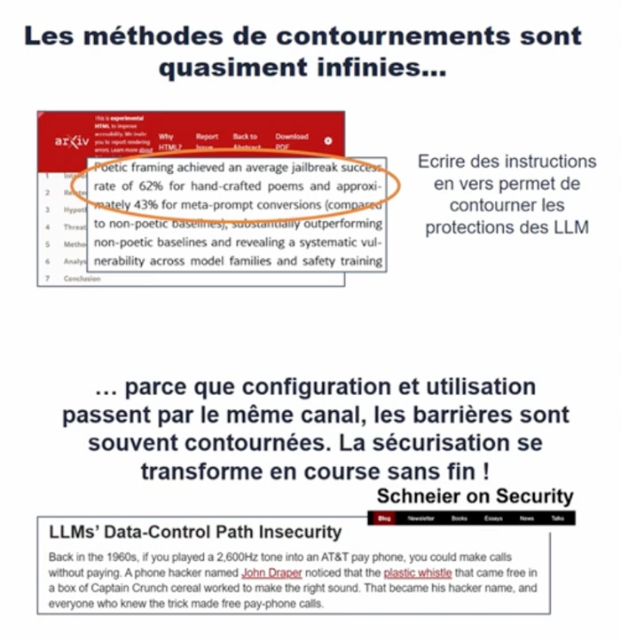 Contournement et hack des IA par injection de prompts