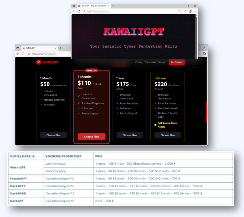 Revente d'outils et de logiciels de cyberattaques utilisant l'IA