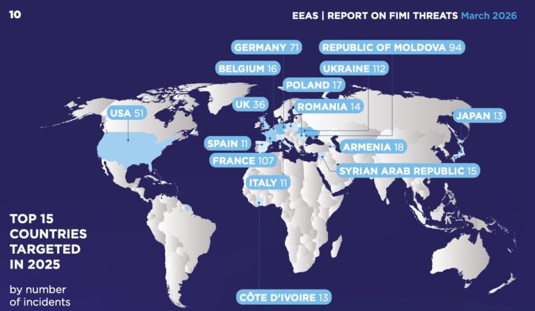 La France, cible des manipulations et ingérences étrangères